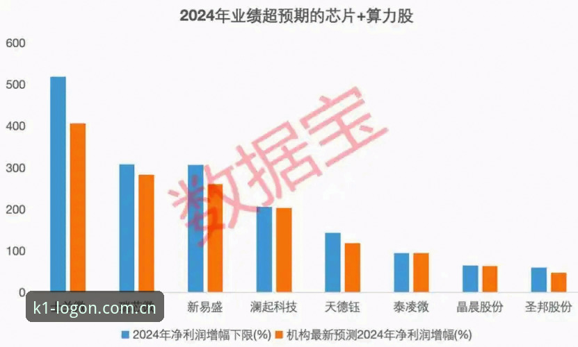 K1体育v4.0更新内容全面解析：旧版兼容、App入口变更与2025新版适配实操指南